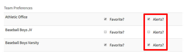 BigTeams Favorites Alerts