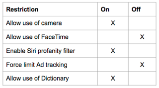 Mobile Device Manager Restrictions Example