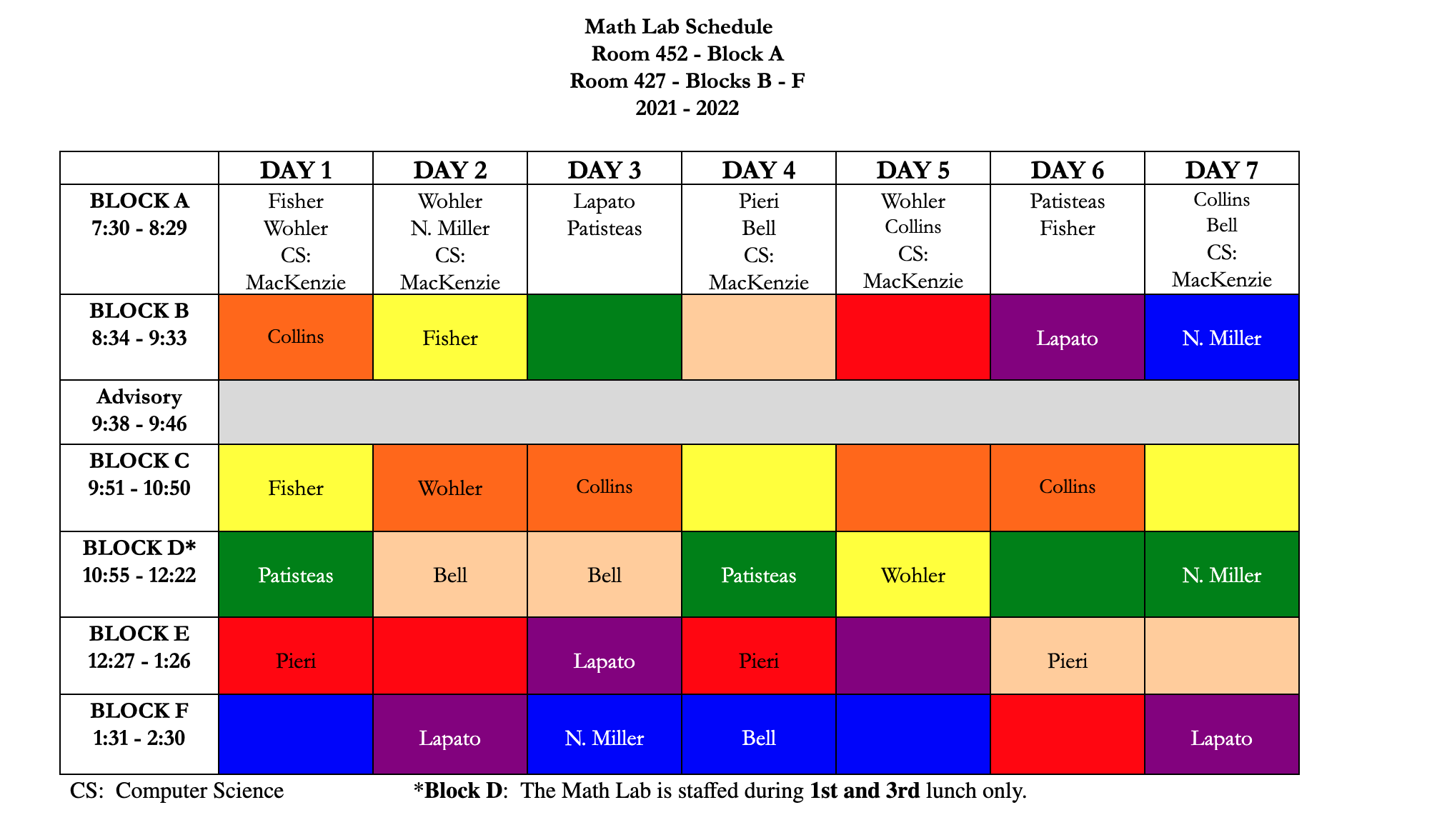 Mathematics | Wellesley High School