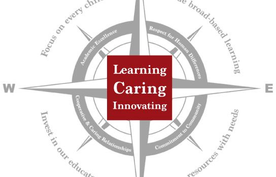WPS Compass with Strategic Plan - Learning - Caring - Innovating