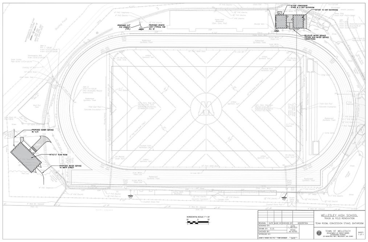 Hunnewell Track & Field Projects Wellesley Public Schools
