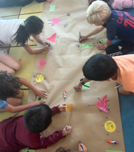 Ten students standing in a circle on a colorful rug with a globe in the center. The students hands meet in the middle, each student has a smiley face drawn on their hand in various colors
